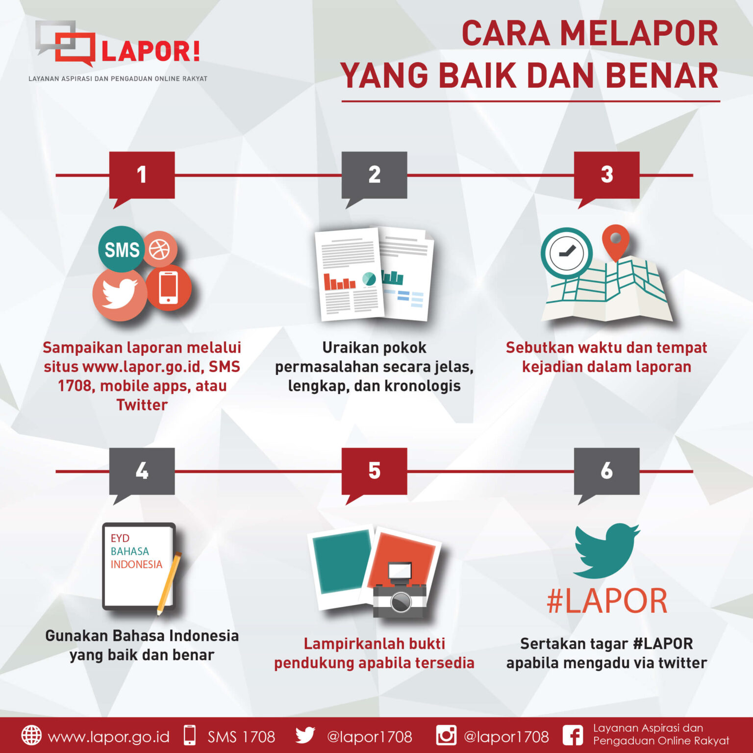 Informasi layanan SP4N-LAPOR!